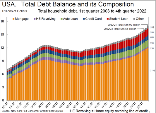 Blog 21: Debt Crises Throughout History: Lessons and Insights